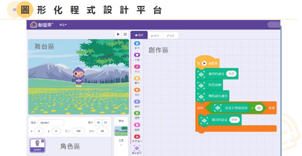 小栗方圖形化編程舞台│國小程式設計課程│AI人工智慧課程