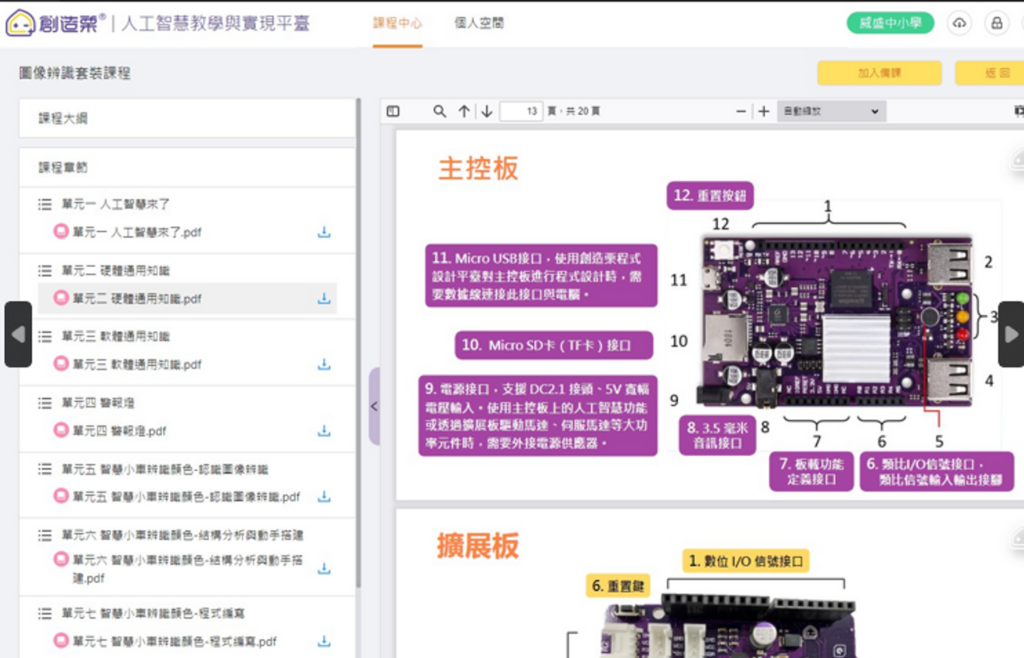 圖像識別創作套裝課程